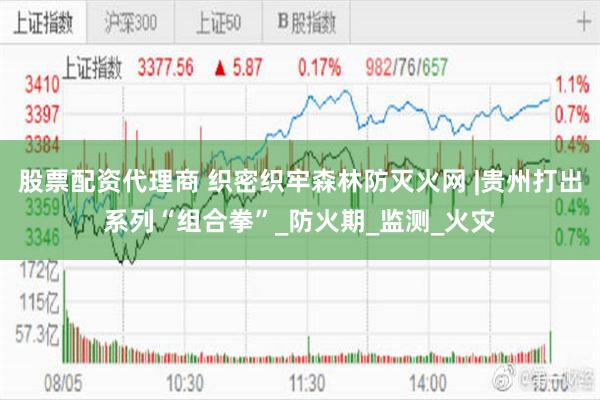 股票配资代理商 织密织牢森林防灭火网 |贵州打出系列“组合拳”_防火期_监测_火灾