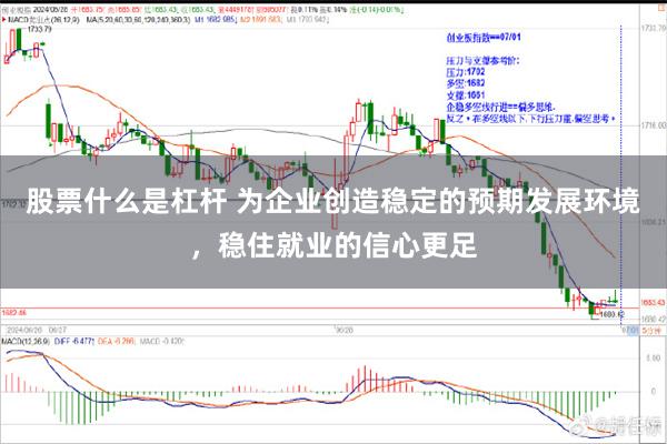股票什么是杠杆 为企业创造稳定的预期发展环境,稳住就业的信心更足