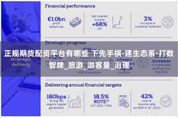 正规期货配资平台有哪些 下先手棋·建生态系·打数智牌_旅游_游客量_治理